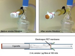 Сигаретные фильтры из пластиковых бутылок