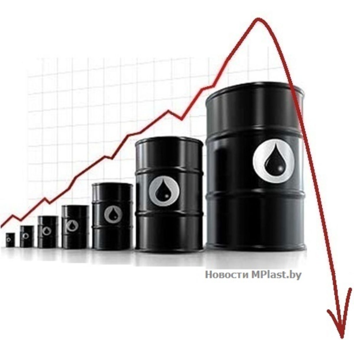 Нефтяной кризис 2015 или Энергетическая эволюция?