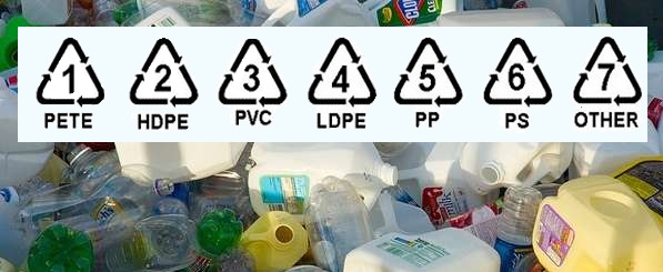 термопласты маркировка