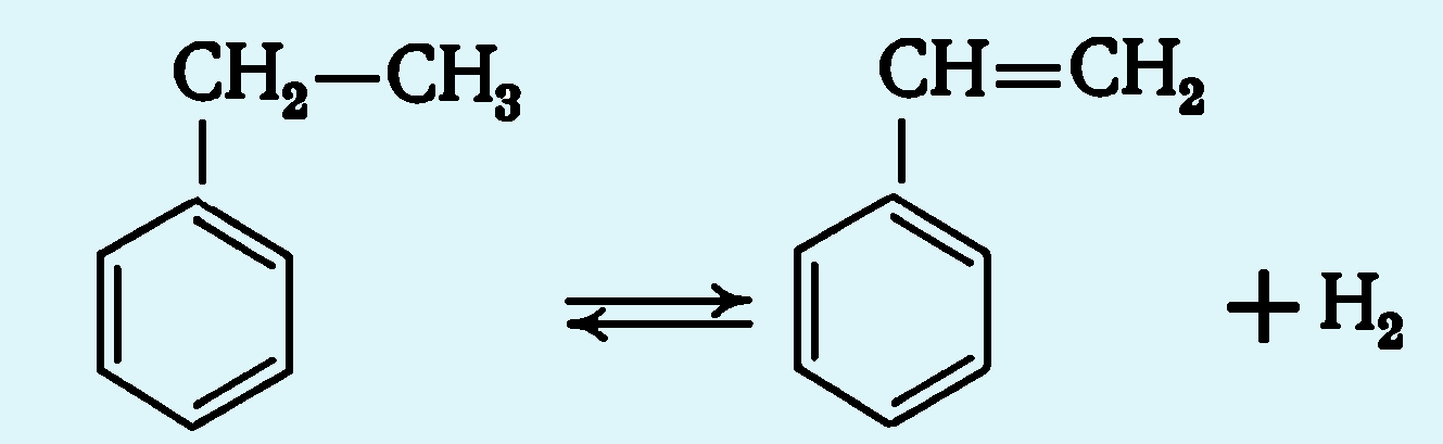 Стирол группа органических. Этилбензол винилбензол реакция. Дегидрирование стирола реакция. Дегидрирование этилбензола реакция. Каталитическое дегидрирование этилбензола в Стирол.