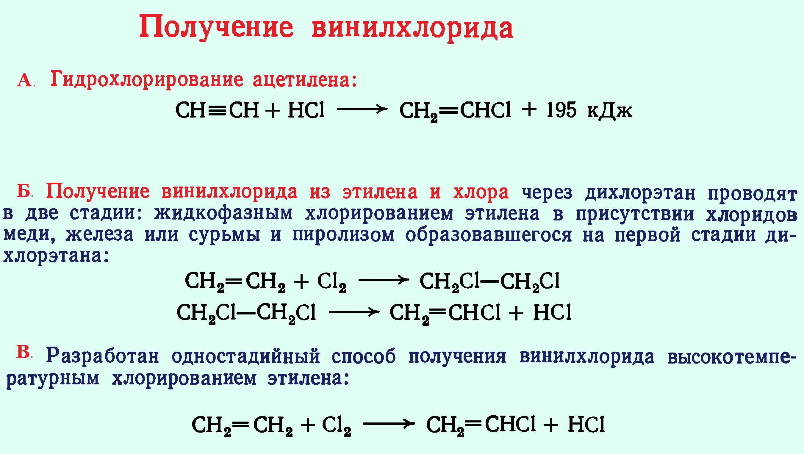 Схема реакции получения этилена