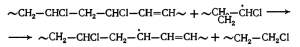 полимеризация винилхлорида
