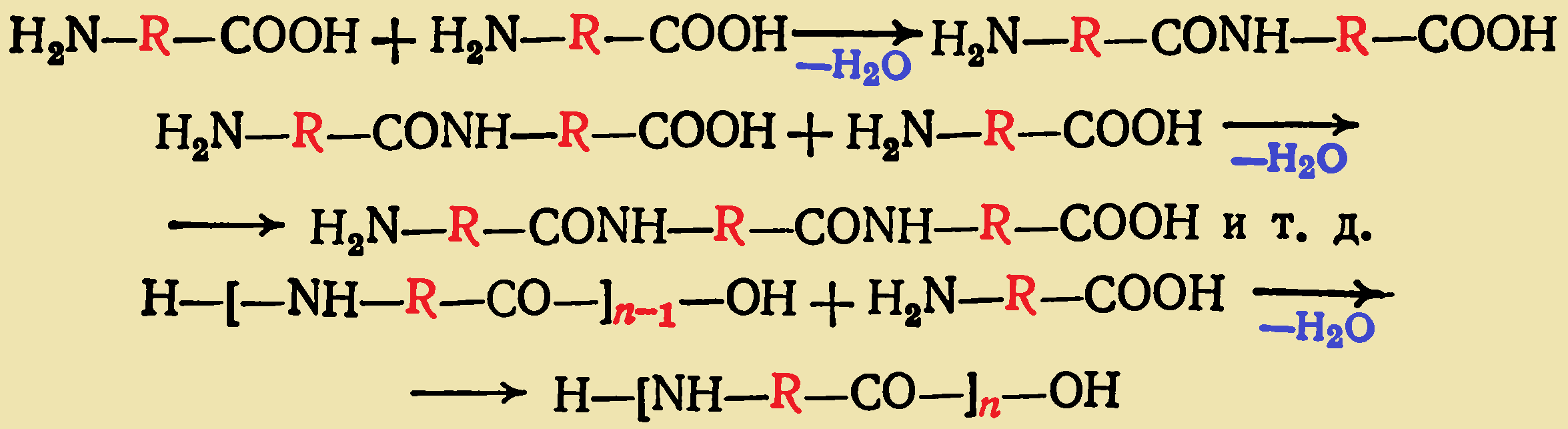 Поликонденсация - Энциклопедия MPlast