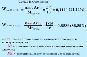 химический состав воды