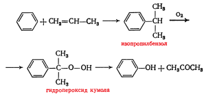 кумольный метод получения фенола