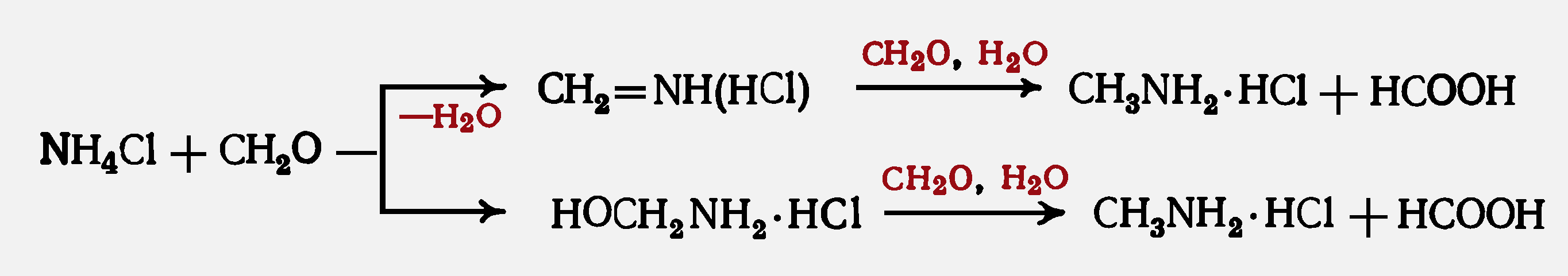 Карбамидные или карбамидоформальдегидные полимеры, получают путем поликонденсации карбамида с формальдегидом. Получение, формулы, wiki