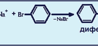 Дифенилкарбонат (дифениловый эфир угольной кислоты)