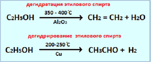 Zno c реакция. Этанол катализатор h3po4. Этанол катализатор al2o3 400.