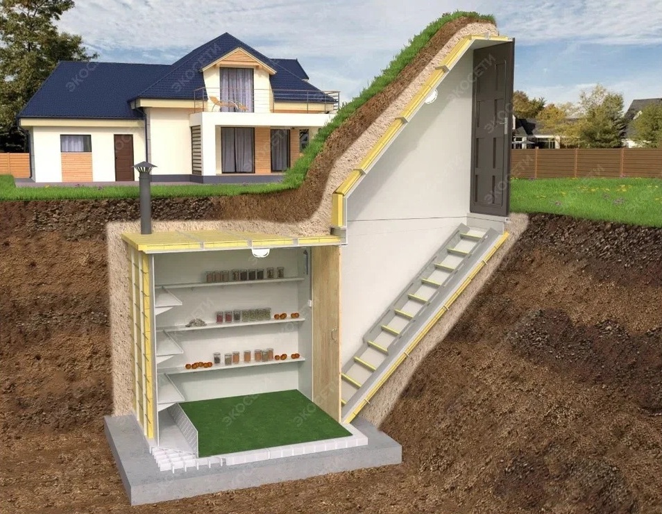 В нефтехимии и полимерном производстве привыкли оперировать техническими характеристиками и реальными условиями эксплуатации. Пластик против бетона — эта дилемма хорошо знакома и строителям, и инженерам. Но когда речь заходит о погребе на участке, многие начинают рассуждать так, будто выбирают материал для ответственной конструкции вслепую. А вода, грунт и перепады температур не прощают приблизительности.