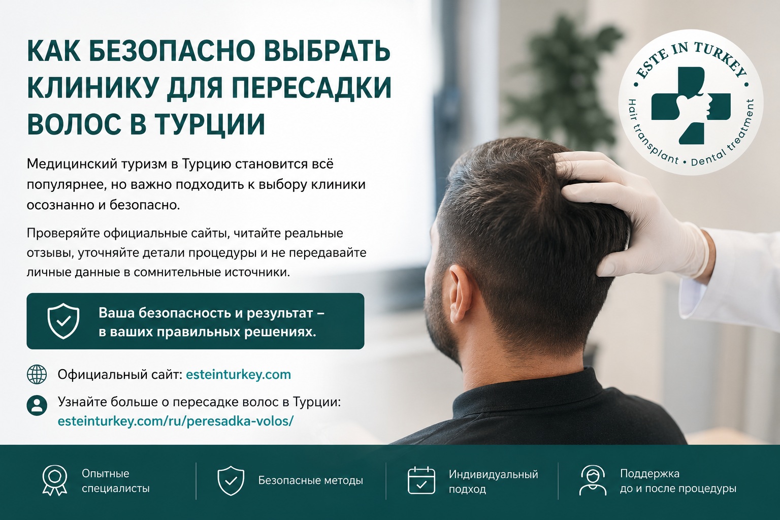 Как проверить клинику перед поездкой на пересадку волос в Турцию, защитить персональные данные и избежать сомнительных предложений. Практические советы для пациентов.